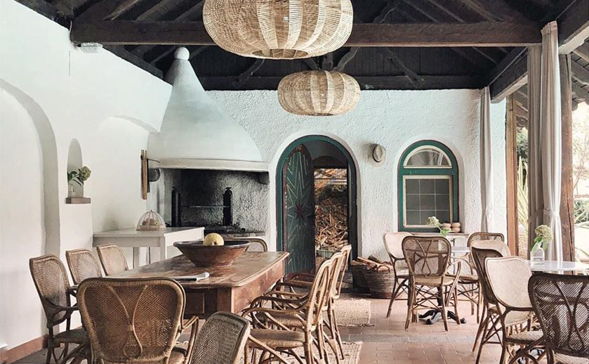 The spaces you like: 5 of your latest discoveries